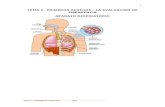 2... · Web viewPulso radial. Pulso apical. Pulso femoral. Pulso pedio. Controlar: Frecuencia: normal: 60-70 pulsaciones /minuto (adultos). En bebés: 100 latidos /minuto Intensidad