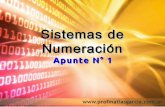Sistemas de Numeración - Prof Matias Garcia · número 1012 es una palabra binaria de tres bits. A las palabras binarias de 8 bits se les llama byte y a las de 4, nibble. La mayoría