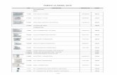 TARIFA CLASSIC 2018 - auroga.com · 068v hamaca lona verde 68,00 página 8. ref. descripcion medidas cm euros cojines natural 432038 cojin silla 40x44x6 34,00 442038 cojin sillon