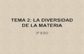 TEMA 2: LA DIVERSIDAD DE LA MATERIA · 2014-10-30 · sustancias puras y mezclas. 1.1. Clasificación según el estado de agregación: sólidos, líquidos y gases. Las propiedades