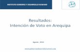 Resultados: Intención de Voto en Arequipa · considera una r epresentativ idad del 40% y 51 % respectivamente. Del 100% para el caso de Cerro Colorado y Paucarpata. 10. Tipo de muestreo