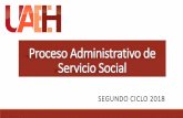 Proceso Administrativo de Servicio Social · • Para institutos, la documentación deberás entregarla el día correspondiente en tu calendario en las oficinas de servicio social