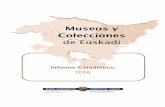  · museosycoleccionesdeeuskadi 2 Informe Estadístico 2016 ÍNDICE Pág. PRESENTACIÓN
