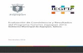 Evaluación de Consistencia y Resultados del Programa ...€¦ · Evaluación de Consistencia y Resultados del Programa Turismo Zapopan 2015 6 INTRODUCCIÓN Uno de los elementos relevantes