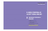 EL MODELO TERRITORIAL DE LAS DOT Y EUSKAL HIRIA NET · 2011-03-18 · 94 Euskal Hiria NET. Nueva Estrategia Territorial D El Modelo Territorial de las DOT y Euskal Hiria NET: Aportaciones