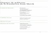 Anales 1994: Órganos de gobierno de la Fundación Juan Marchrecursos.march.es/web/prensa/anales/1994/14-Organos-de-gobiern… · sores Gadamer, Lowith y Regenbogen. En 1956 fue nombrado