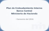 Plan de Endeudamiento Interno Banco Central Ministerio de ... · internacionales de materias primas y de servicios regulados). •Leve apreciación del colón (0,8%). •Reducción