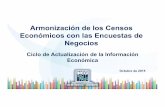 Armonización de los Censos Económicos con las …...Armonización de los Censos Económicos con las Encuestas de Negocios Octubre de 2015 Definición El Ciclo de Actualización de