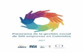 Panorama de la gestión social de 500 empresas en Colombia GESTION SOCIAL 500...Los objetivos principales de la encuesta fueron: Conocer el estado de la inversión social privada en