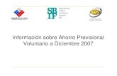 Situación del Ahorro Previsional Voluntario - …Evolución del Saldo de Ahorro Previsional Voluntario y Número de Cuentas (marzo 2002 – diciembre 2007) 0 500.000 1.000.000 1.500.000