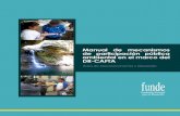 Manual de mecanismos de participación pública ambiental en ...biblioteca.ribei.org/2245/1/Manual.pdf · Mecanismo de Comunicaciones Ambientales del DR-CAFTA. A Helvetas Guatemala,