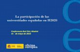 La participación de las universidades españolas en H2020 · Evaluation-H2020-Specific Programmes, incl. ERC - EIT. In-depth assessment of FTI. Evaluation of Art. 185. Ex-post evaluation