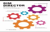 Dirección de obra de proyectos de construcción BIM DIRECTOR · 1.2.3 BIM Director 3.1.3 Equipos de proyecto 1.3. El modelo BIM del edificio. 3.1.4 Gestión de la integración del