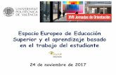 Espacio Europeo de Educación Superior y el aprendizaje ... · TEMAS A TRATAR • Cambios introducidos por el E.E.E.S. en el modelo de enseñanza universitario • Marco normativo: