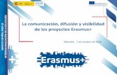 La comunicación, difusión y visibilidad LA de los ... · LA CIÓN 1. La comunicación y difusión del proyecto Erasmus+. 2. La Plataforma de Resultados (E+PRP). 3. La visibilidad
