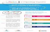 Roles Aprendizaje Cooperativo - Colombia Aprendeaprende.colombiaaprende.edu.co/sites/default/files/... · Title: Roles Aprendizaje Cooperativo Created Date: 9/22/2017 9:49:26 AM