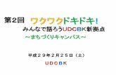 第2回 ワクワクドキドキ - Kusatsu · 第1回目のUDCBK「新拠点を考える」 ワークショップの意見を分類して新拠点 につなげる！ UDCBK 新拠点
