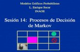 Sesión 14: Procesos de Decisión de Markovccc.inaoep.mx/~esucar/Clases-mgp/pgm-14-mdp-2010.pdf · conoce como “iteración de valor” (value iteration) •La idea básica es calcular