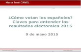 ¿Cómo votan los españoles? Claves para entender …mariajosecanel.com/wp-content/uploads/2015/05/CANEL...–Los intereses del país versus la ideología izda/dcha –Da una misión