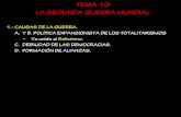TEMA 10 LA SEGUNDA GUERRA MUNDIALLA SEGUNDA GUERRA MUNDIAL 1.- CAUSAS DE LA GUERRA. 2.- EL DESARROLLO DE LA GUERRA • LA GUERRA RELÁMPAGO (1939-1942) • LAS OFENSIVAS ALIADAS (1942