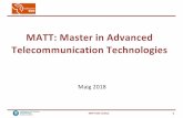 MATT: Master in Advanced Telecommunication Technologies · menció Sistemes de Telecomunicació del Grau: • Les assignatures optatives (Elective X) provenen de l’oferta actual.