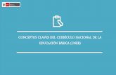 CONCEPTOS CLAVES DEL CURRÍCULO NACIONAL DE LA …gead.minedu.gob.pe/ebadist/pluginfile.php/39087/mod...Currículo Nacional de la Educación Básica (CNEB) Establece los aprendizajes