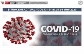 SITUACION ACTUAL “COVID 19“ al 26 de abril 2020 · 2020-04-28 · Situación a nivel mundial del COVID-19, al 26 de abril de 2020 Región de las Américas 1,094,846 confirmados