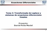 Ecuaciones Diferenciales - UNAMdcb.ingenieria.unam.mx/.../CA/ED/notasClase/tema3.pdf · 2020-04-15 · Sistemas de EDLs de 1er orden 1) Se usan sistemas de EDLs de 1er orden, porque