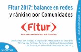 Fitur 2017: balance en redes y ránking por Comunidadesshokesu.com/en/wp-content/uploads/2017/01/INFORME-FITUR.pdf · Con la herramienta de monitorización y análisis de redes sociales