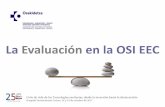 La Evaluación en la OSI EEC - Osalan...2016 845 609 65 5 Evaluación de nuevos materiales, dispositivos *IP: Impacto Presupuestario Materiales Evaluados (8) Evaluación Decisión