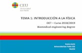 OET Tema 1 Introducción a la Física - Academia Cartagena99€¦ · TEMA 1: INTRODUCCIÓN A LA FÍSICA 1. La física como parte de la ciencia y la tecnología 2. Unidades de medida