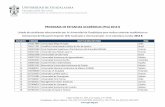 PROGRAMA DE ESTANCIAS ACADÉMICAS (PEA) 2016 B · 2017-04-05 · PROGRAMA DE ESTANCIAS ACADÉMICAS (PEA) 2016 B Listado de estudiantes seleccionados por la Universidad de Guadalajara