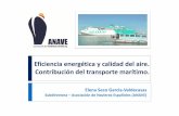 Subdirectora –Asociación Navieros Españoles (ANAVE) Elena Seco... · 2015-05-08 · 400 500 600 Gr CO 2 /t · km Avión ‐ Boing 747 Carretera ‐ camión pesado con trailer