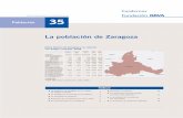 La población de Zaragoza - FBBVA · La población de Zaragoza en el contexto de Aragón y España Fuente: INE (censos, padrón 2008) y Fundación BBVA-Ivie. Gráﬁ co 2. Densidad