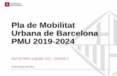 Pla de Mobilitat Urbana de Barcelona PMU 2019-2024 · aparcaments soterrats i perifèrics . PROPOSTA D’ACTUACIÓ MUNICIPAL APORTACIÓ CIUTADANA . 24 . PMU 2019- 2024 Pacte per la