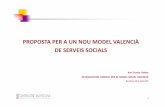 Presentacio Model Valencià - IGOP · 2017-04-18 · Dènia (Al) 41.553 hab. 170.000 3'75 425.000 16'5 13 3'5 Catarroja (V) 27.688 hab. 105.000 3'8 286.000 11 9 2 INVERSIÓ GENERALITAT