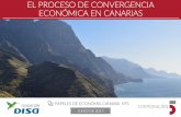 EL PROCESO DE CONVERGENCIA ECONÓMICA EN CANARIAS · 5 Papeles de Economía Canaria. Nº3 Canarias ha pasado del 97% al 82% de la renta per cápita nacional entre 2000 y 2016. ANTECEDENTES