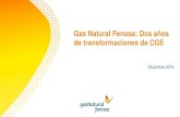 Gas Natural Fenosa: Dos años de transformaciones …...Hemos mejorado la experiencia de nuestros clientes mediante una mejora de la calidad de suministro y de servicio 9,2 19,3 0