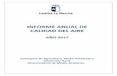 INFORME ANUAL DE CALIDAD DEL AIRE · DEL AIRE. Año 2017 Consejería de Agricultura, Medio Ambiente y Desarrollo Rural Viceconsejería de Medio Ambiente Página 8 de 63 Figura 4.1.1.2.