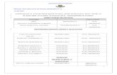 3 DIRECTORIO MUNICIPAL - Municipalidad Orotina · MUNICIPALIDAD DE OROTINA PERIODO 2016-2020 ACTA DE SESION ORDINARIA Nº 11 13-06-2016 1 1 Celebrada por el Concejo Municipal de Orotina,