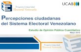 Percepciones ciudadanas del Sistema Electoral VenezolanoVenezolano, en el marco de las elecciones parlamentarias Percepciones ciudadanas Estudio cuantitativo . ... la situación del