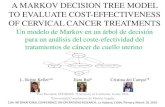 A MARKOV DECISION TREE MODEL TO EVALUATE ...faculty.sites.uci.edu/lrkeller/files/2016/03/Keller-Cuba...A MARKOV DECISION TREE MODEL TO EVALUATE COST-EFFECTIVENESS OF CERVICAL CANCER