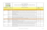 Fair Trade USA · PDF file estándares de Comercio Justo. 0 STR-CT 1.2 El Socio de Acceso al Mercado le reporta a Fair Trade USA sobre sus transacciones Comercio Justo (según la frecuencia