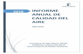 2018 INFORME ANUAL DE CALIDAD DEL AIRE€¦ · INFORME ANUAL DE CALIDAD DEL AIRE Consejería de Agricultura, Medio Ambiente y Desarrollo Rural Viceconsejería de Medio Ambiente 2018
