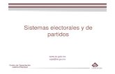 Sistemas electorales y de partidos - juriselectoral.org.mxjuriselectoral.org.mx/tee/zacatecasfile/Der_Elect/Mod_IV/Sistemas_electorales.pdfRelaciones de los sistemas electorales y
