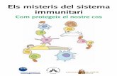 Societat Japonesa d’Immunologia (JSI) Anjali Patel immunitariacadip.org/wp-content/uploads/2017/03/Els-misteris-del... · 2017-03-22 · Els misteris del sistema immunitari Com