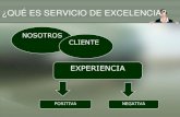 Taller de Servicio al Cliente - ANCPUACServicio al Cliente • Es cualquier tipo de intervención que se lleve a cabo entre un representante de una compañía y un cliente. • Este