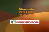 Memoria anual 2015 - · PDF file Memoria anual 2015. Informe de labores 2015 ... los asociados de esta XXXVIII Asamblea General Ordinaria, el informe de labores que comprende el período