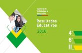 Conferencia de prensa Resultados educativos 2015archivos.agenciaeducacion.cl › ResultadosNacionales2016_.pdf · Nuevo Plan de Evaluaciones 2016 - 2020 Entrega de resultados educativos