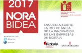 CARACTERÍSTICAS DE LA MUESTRA 11 · El estudio de innovación en la empresas de Bizkaia lleva realizándose por parte de Cámara Bilbao desde elaño2007con diferentes objetivos.